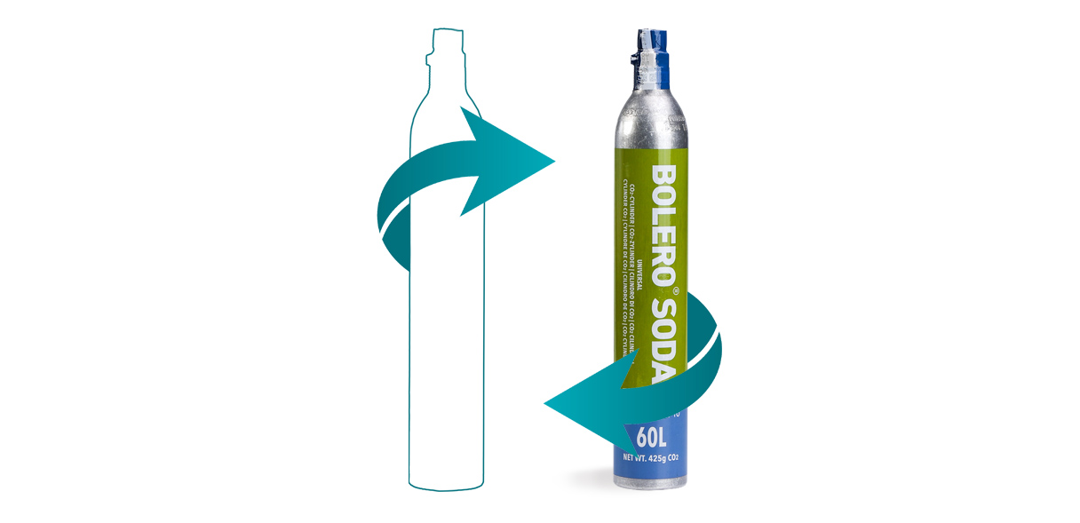 Grafika informacyjna prezentująca Cylinder CO2 bolero soda i usługę wymiany cylindra na nowy pełny produkt