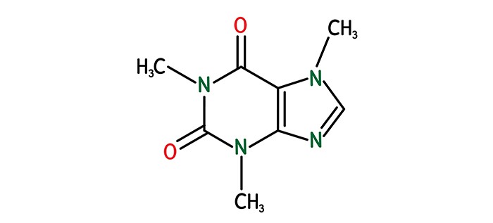 Struktura chemiczna kofeiny – diagram budowy cząsteczki C8H10N4O2